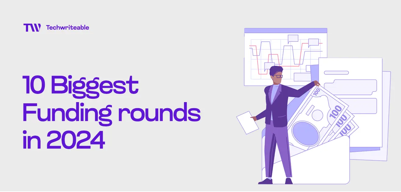 funding round-1