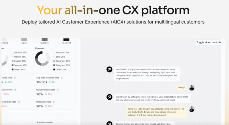 proto aicx