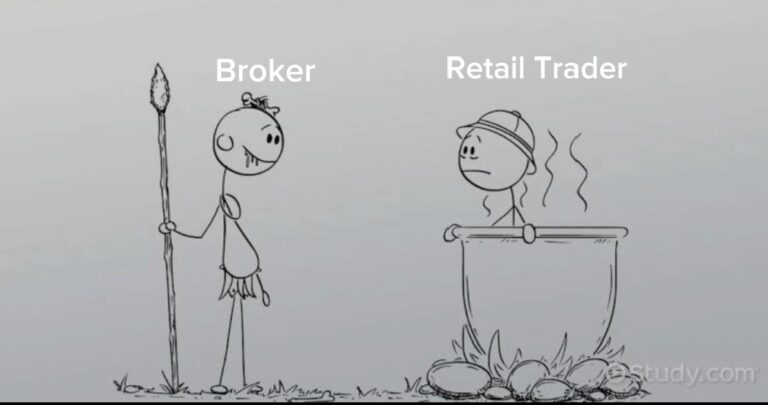 Broker Cannibalism