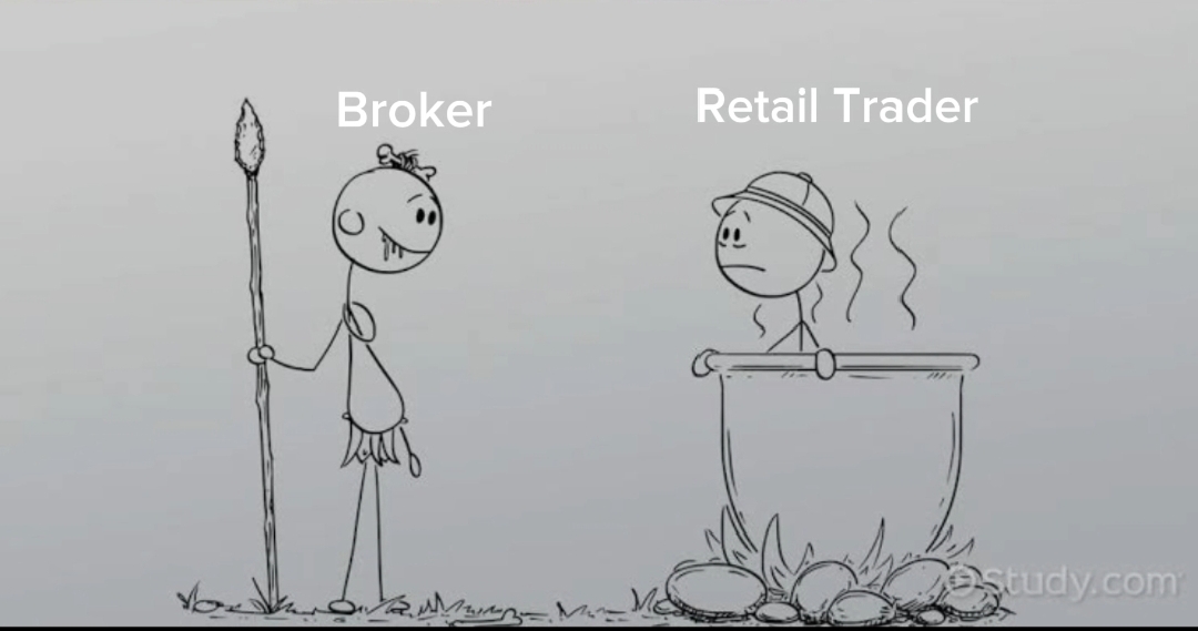 Broker Cannibalism