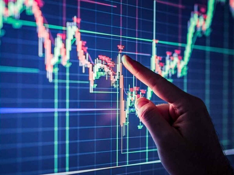 Trading Style