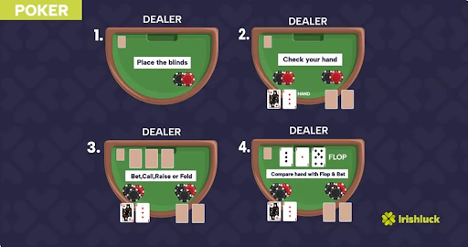 thinking-of-playing-irish-poker-heres-everything-you-need-to-know